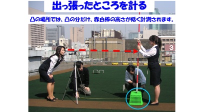 �ʂȏꏊ�ő���