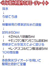 �����_���͑���̃t���[�`���[�g